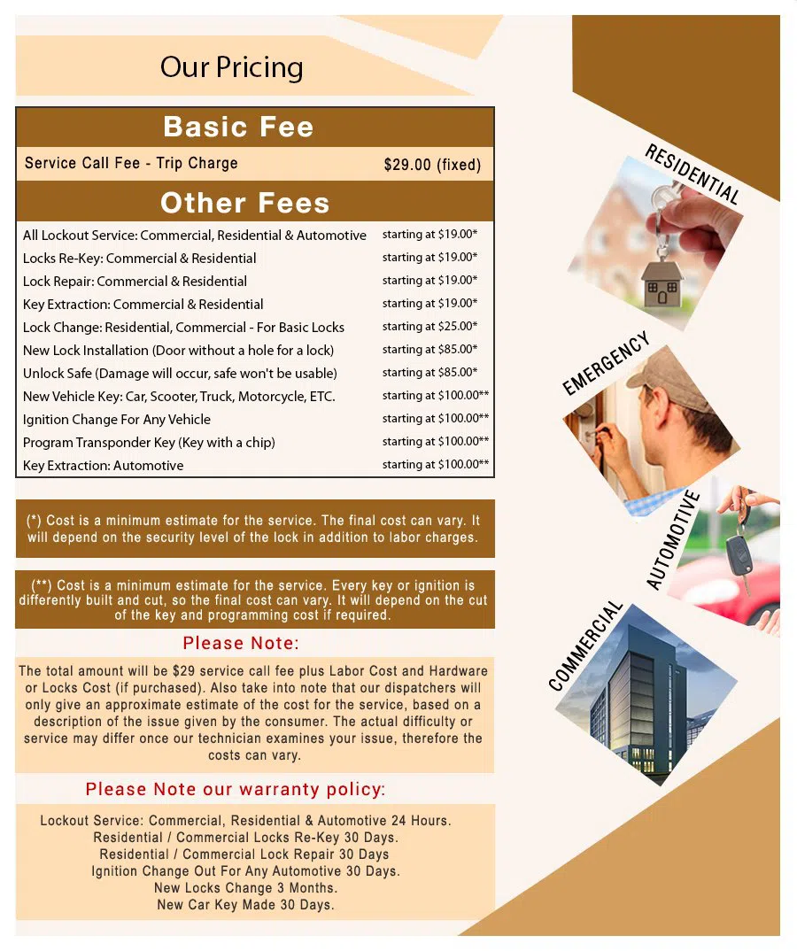 Willoughby OH Locksmith Store Willoughby, OH 440-350-6234